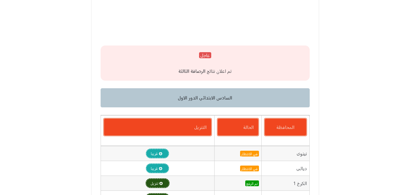 نتائج السادس الابتدائي 2024