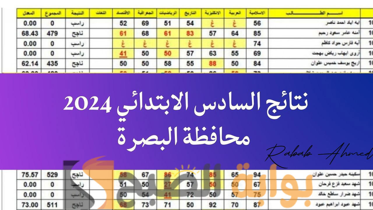 نتائج السادس الابتدائي البصرة