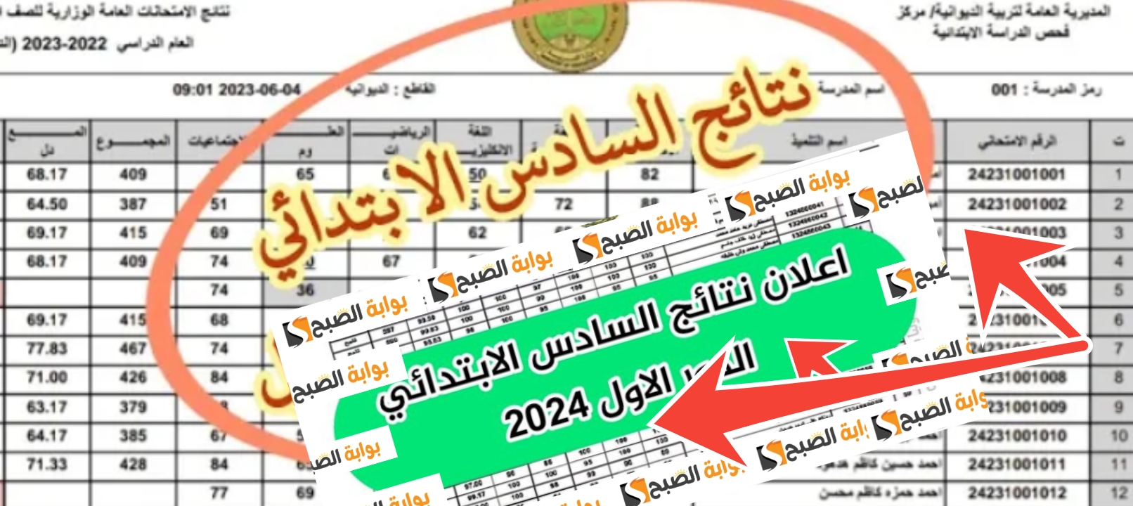 نتائج السادس الابتدائي الدور