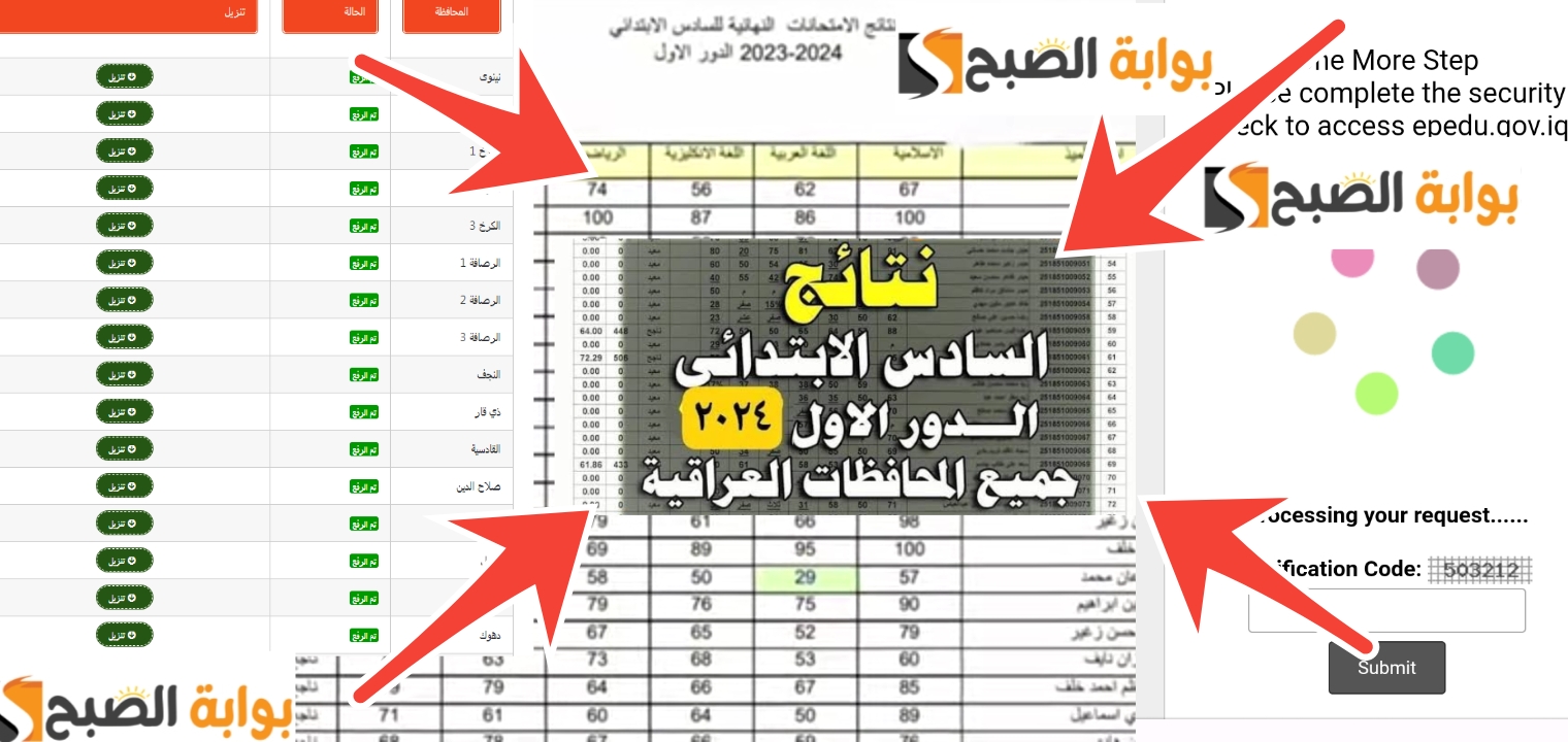 نتائج السادس الابتدائي الدور الاول في العراق