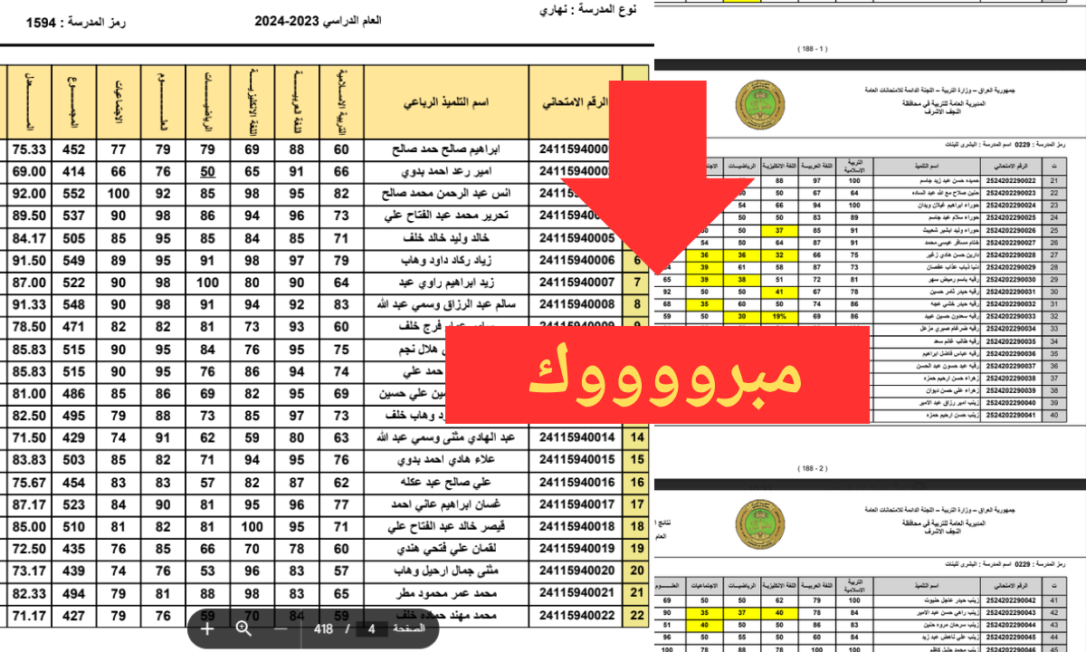 نتائج السادس الابتدائي الرصافة الثالثة 3 رابط موقع نتائجنا