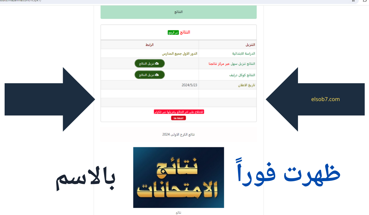 نتائج السادس الابتدائي الرصافة الثالثة دور أول