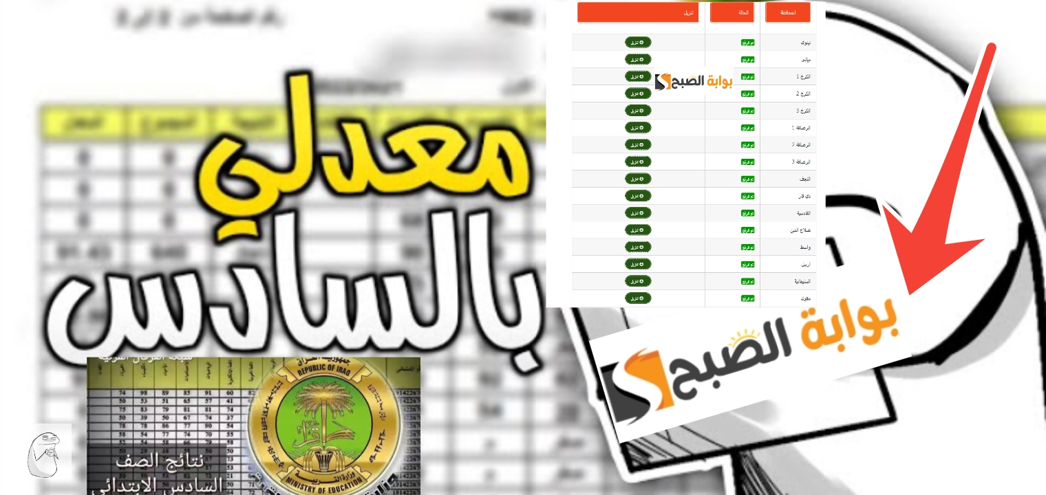 نتائج السادس الابتدائي العراق 2024 2