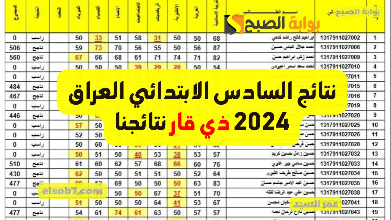 نتائج السادس الابتدائي العراق 2024 ذي قار نتائجنا
