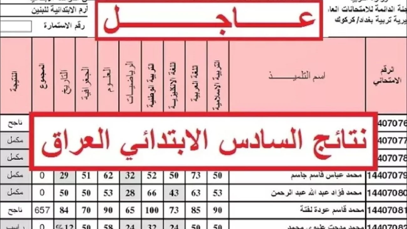 نتائج السادس الابتدائي العراق 2024