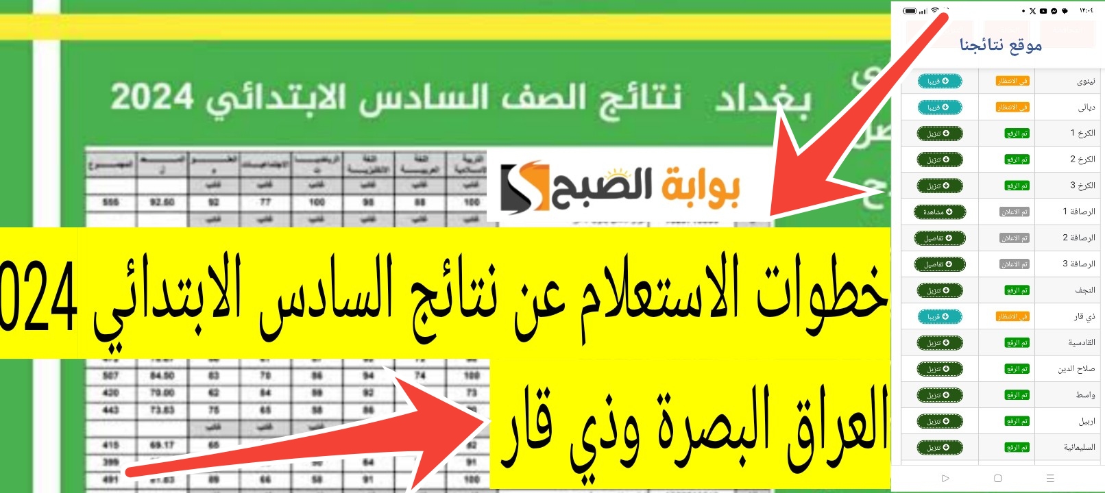 نتائج السادس الابتدائي العراق الدور الأول