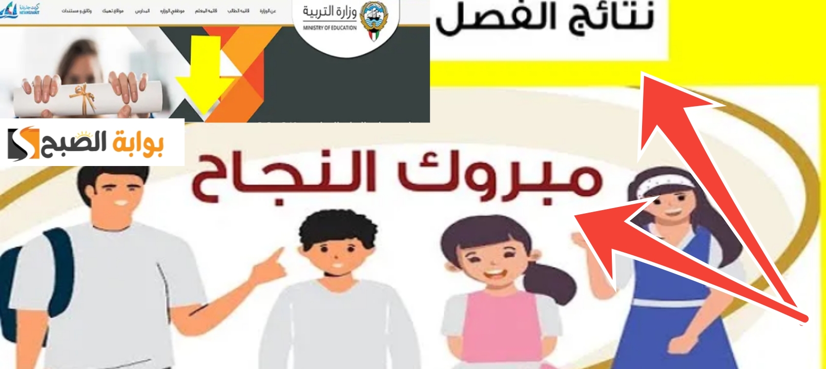 نتائج السادس الابتدائي العراق دور أول