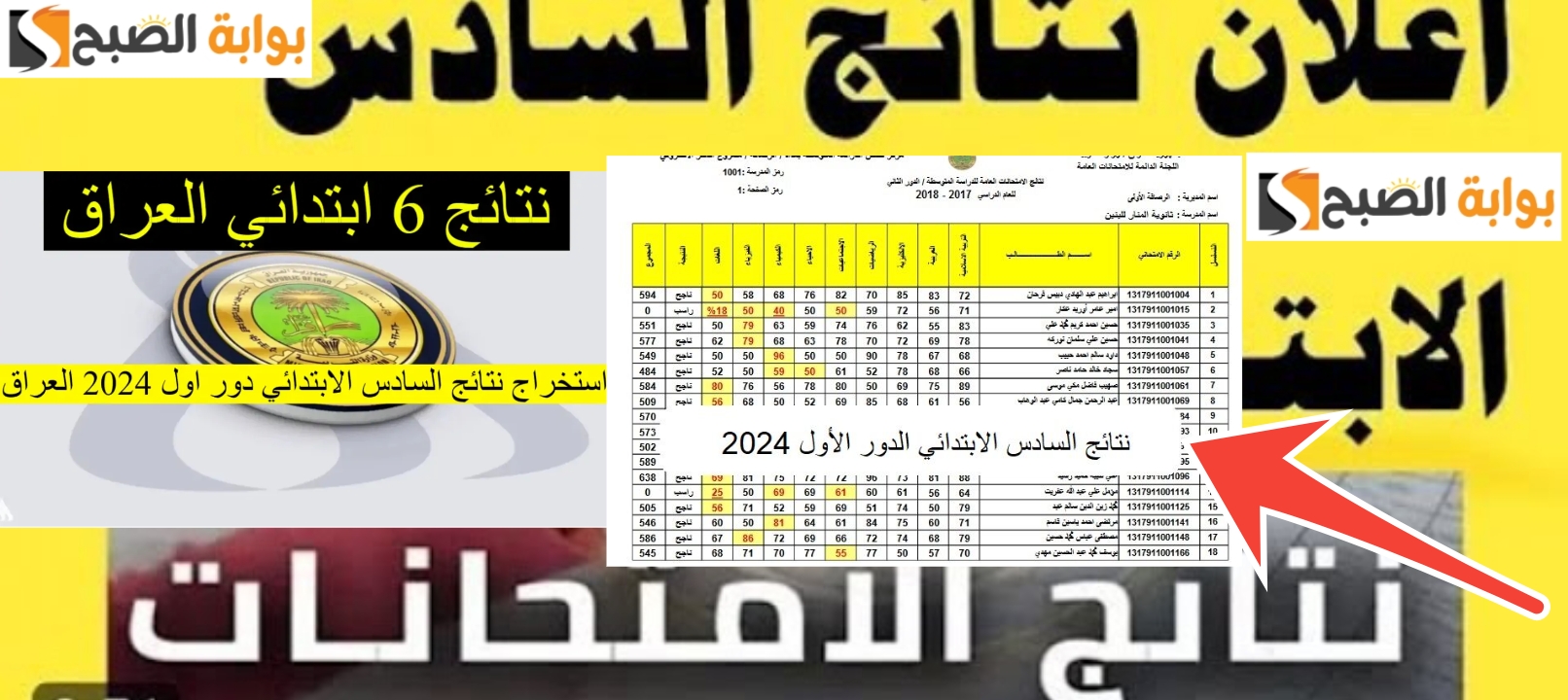 نتائج السادس الابتدائي العراق