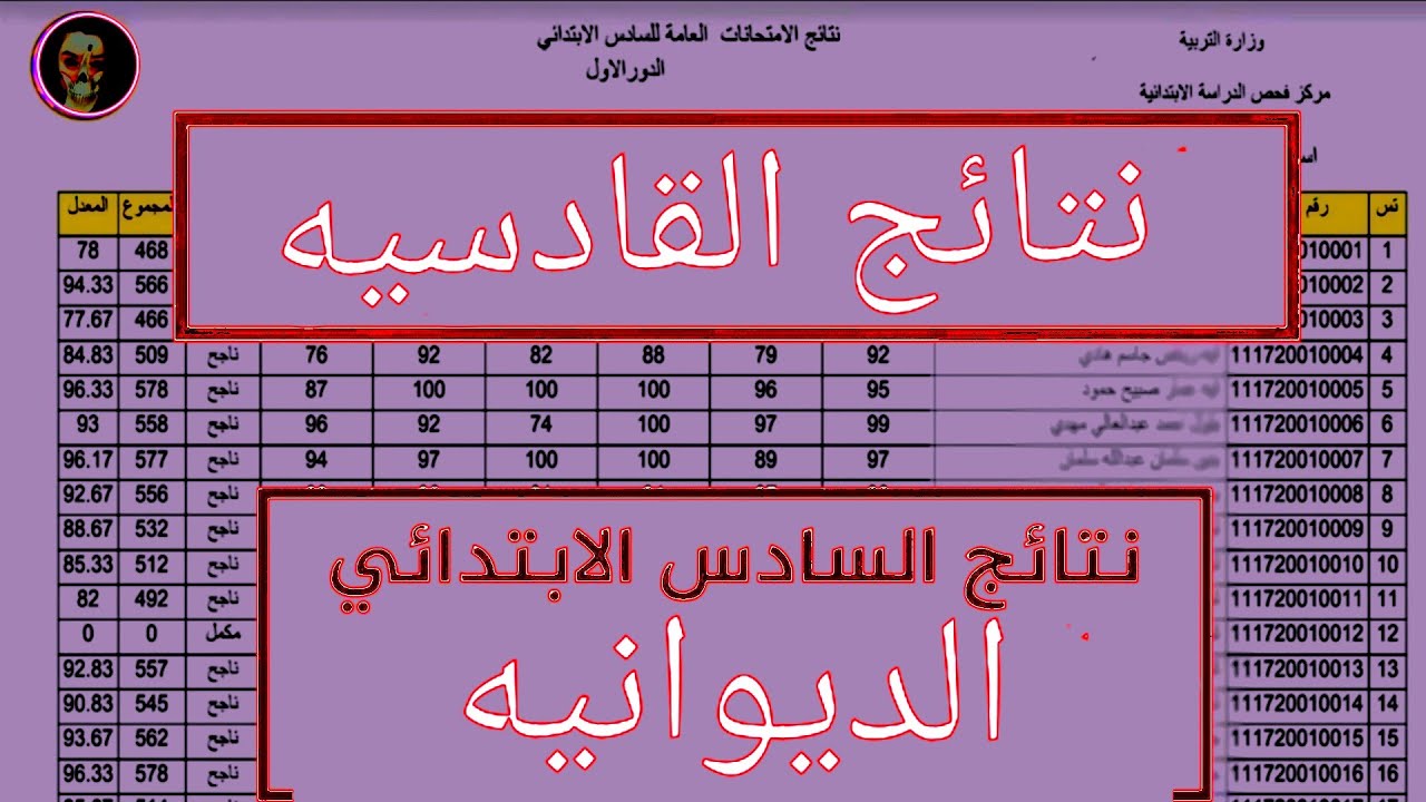 نتائج السادس الابتدائي القادسية