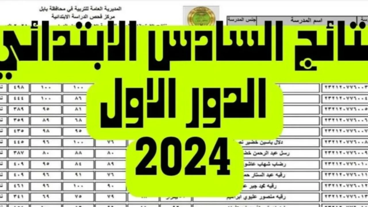 نتائج السادس الابتدائي ذي قار
