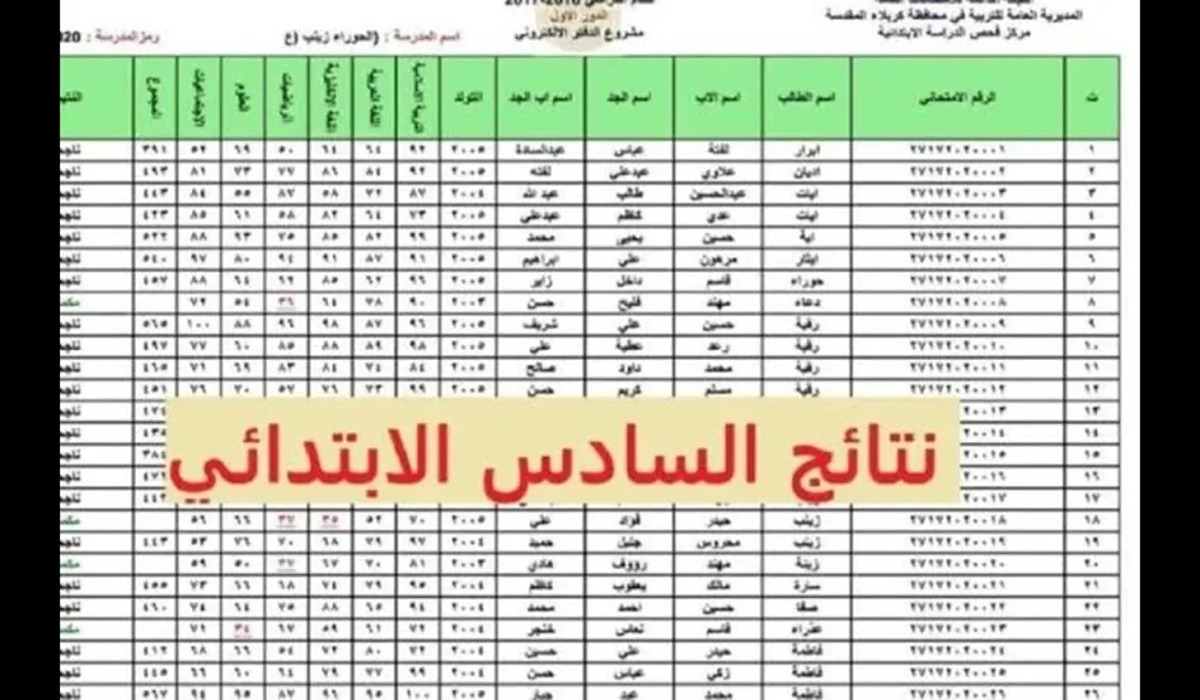 نتائج السادس الابتدائي في العراق