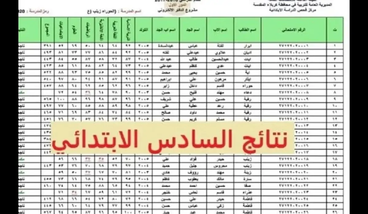 نتائج السادس الابتدائي العراق