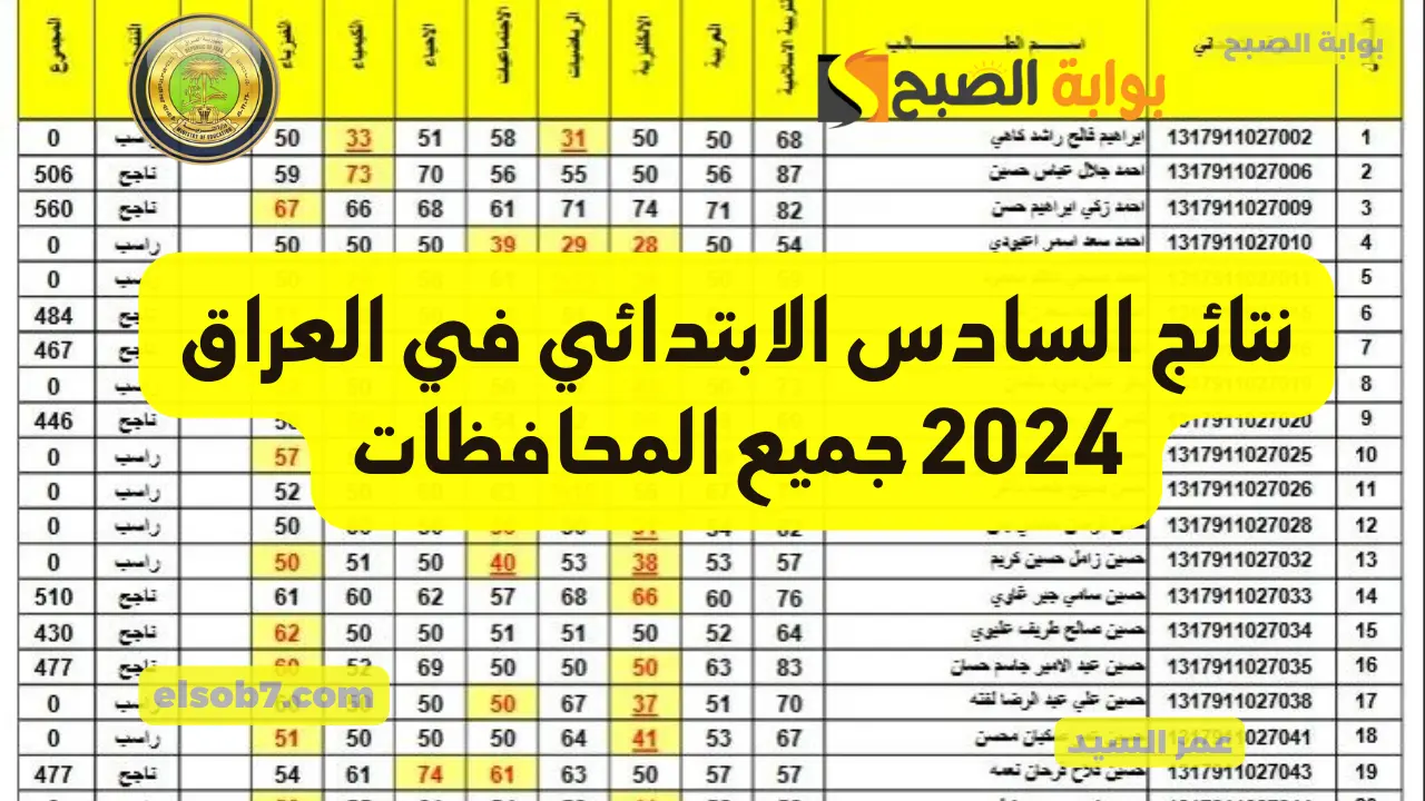 نتائج السادس الابتدائي في العراق 2024