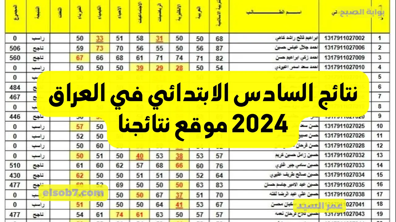 نتائج السادس الابتدائي في العراق 2024 موقع نتائجنا