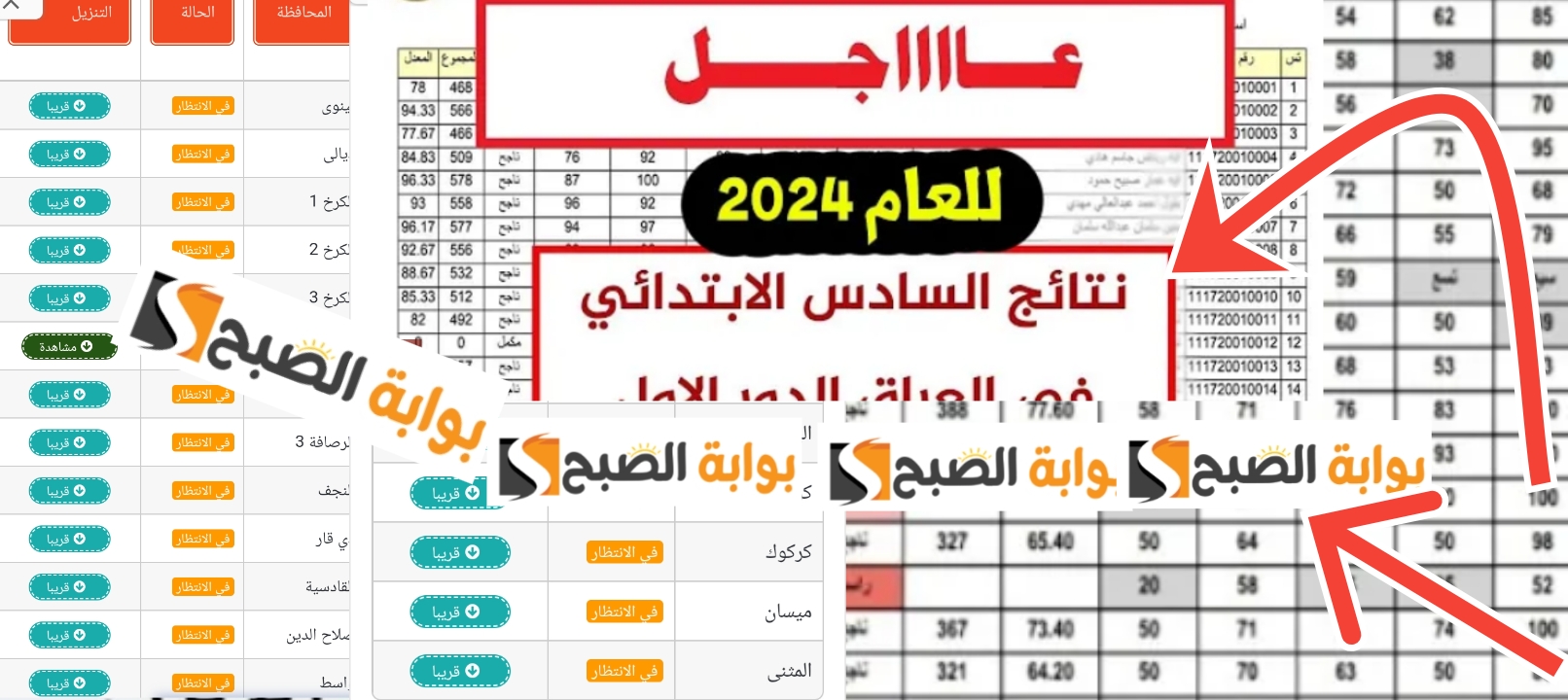 نتائج السادس الابتدائي في العراق 2024