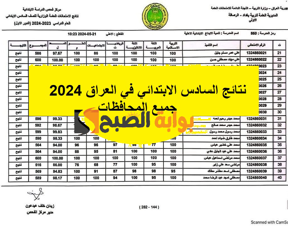 رابط نتائج الصف السادس الابتدائي بالعراق 2024