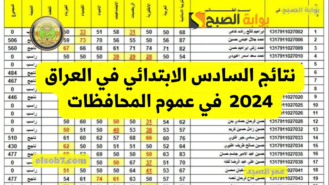 نتائج السادس الابتدائي في العراق 2024