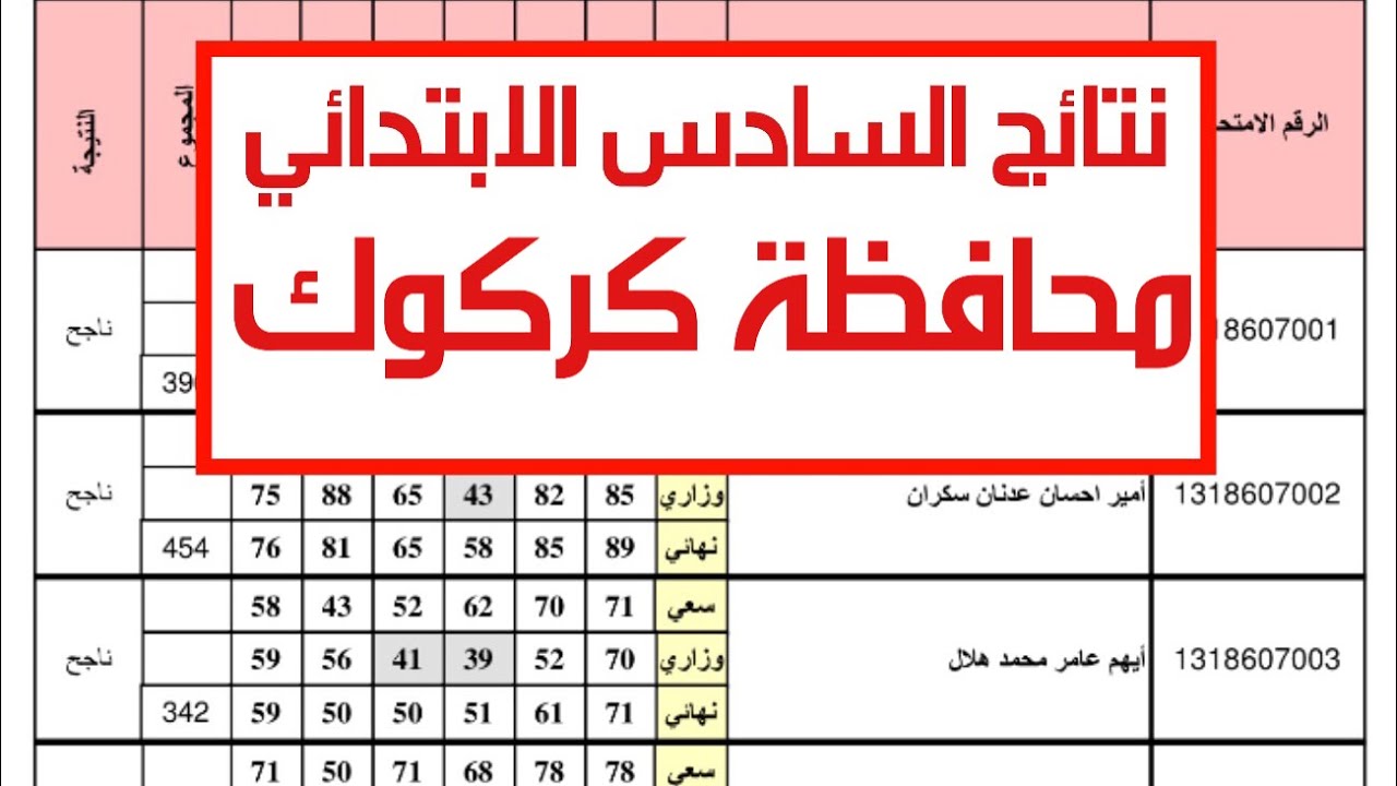 نتائج السادس الابتدائي كركوك