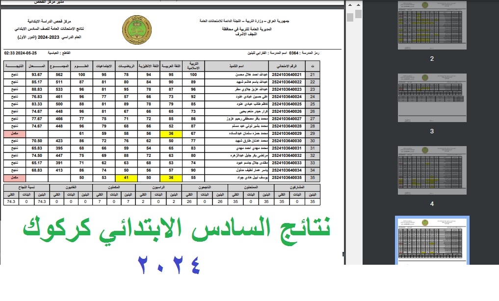 نتائج السادس الابتدائي كركوك 2024 دور اول