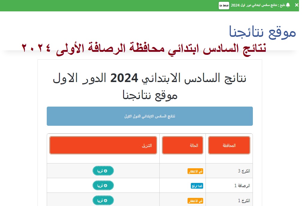 نتائج السادس الابتدائي الرصافة الأولى 2024