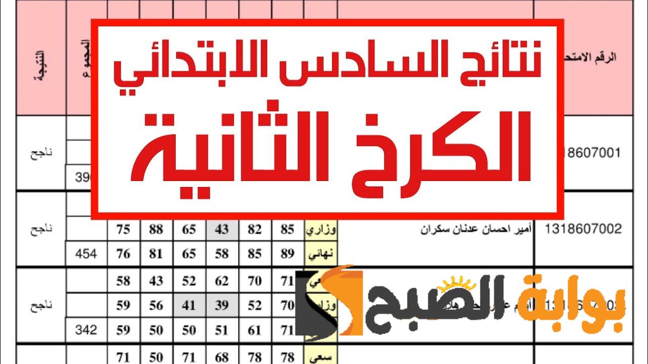 نتائج السادس الابتدائي العراق محافظة تربية الكرخ الأولى والثانية