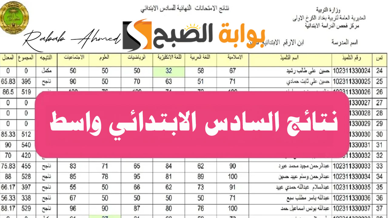 نتائج السادس الابتدائي واسط 2024