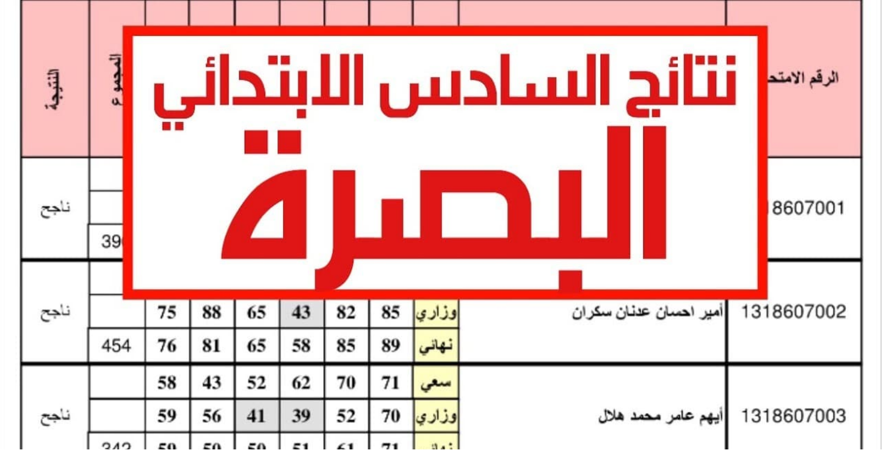 نتائج الصف السادس ابتدائي البصره 2024
