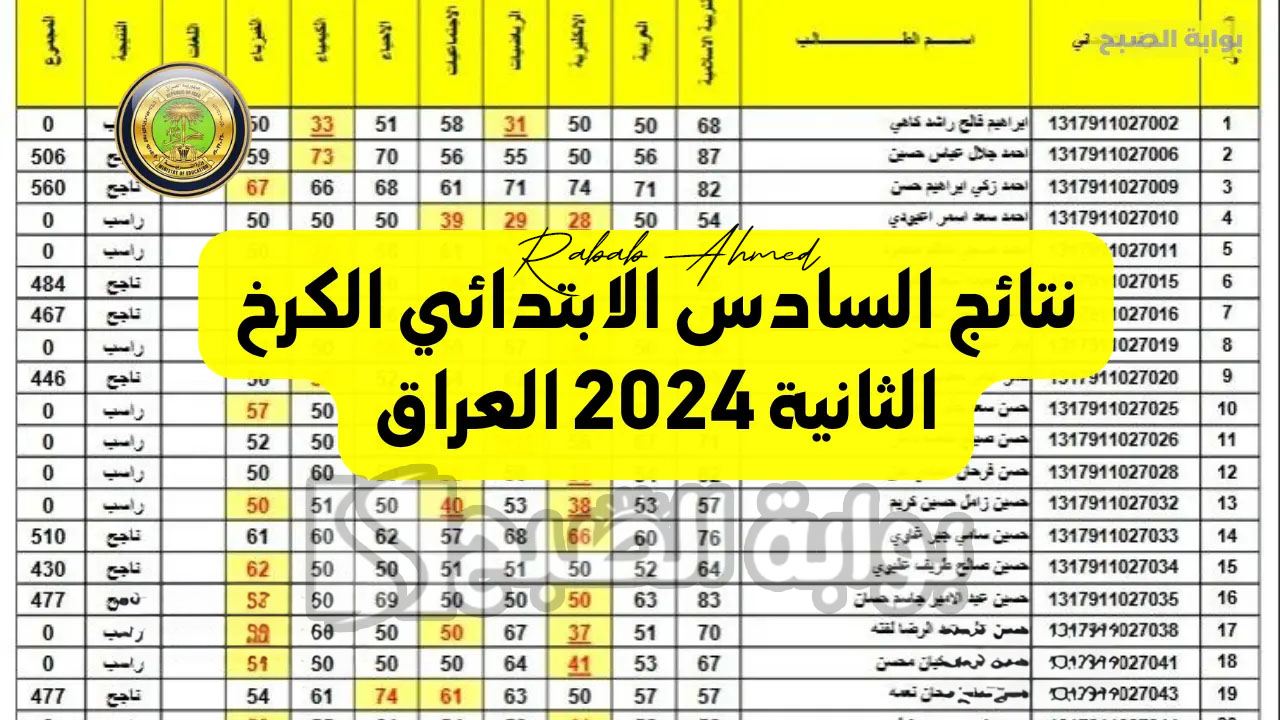 نتائج الصف السادس ابتدائي