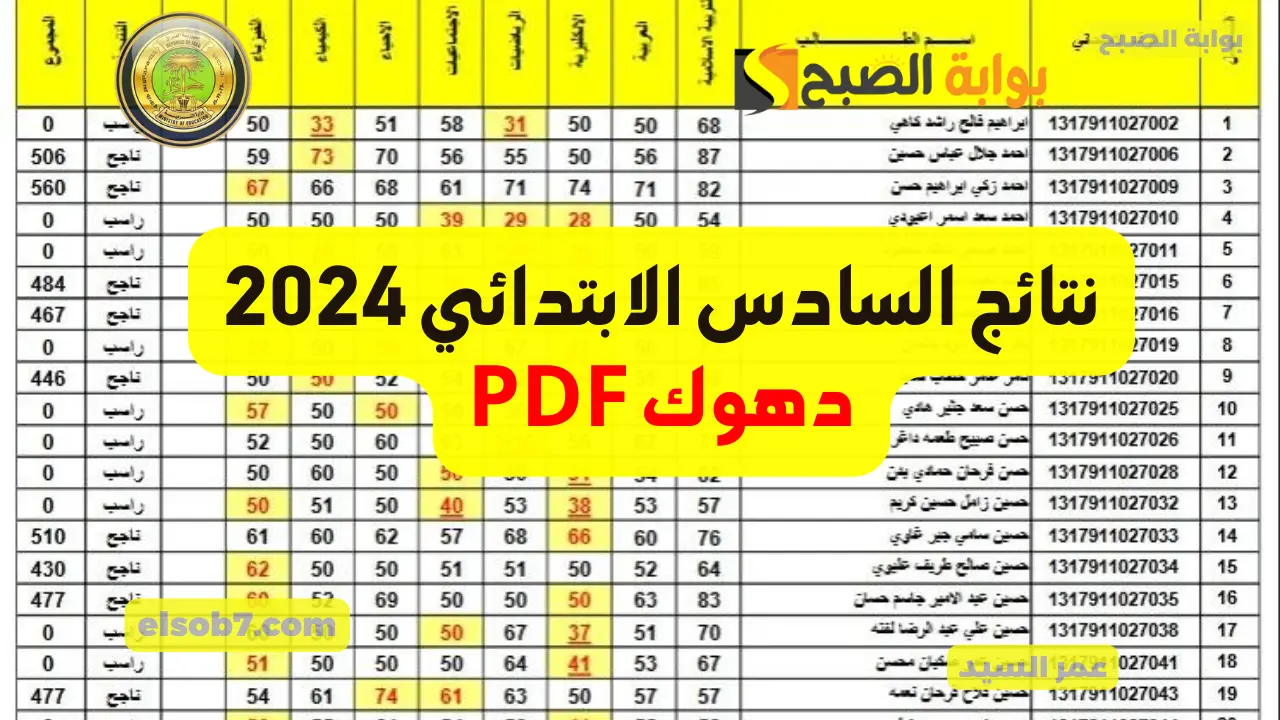 نتائج الصف السادس الابتدائي 2024 دهوك
