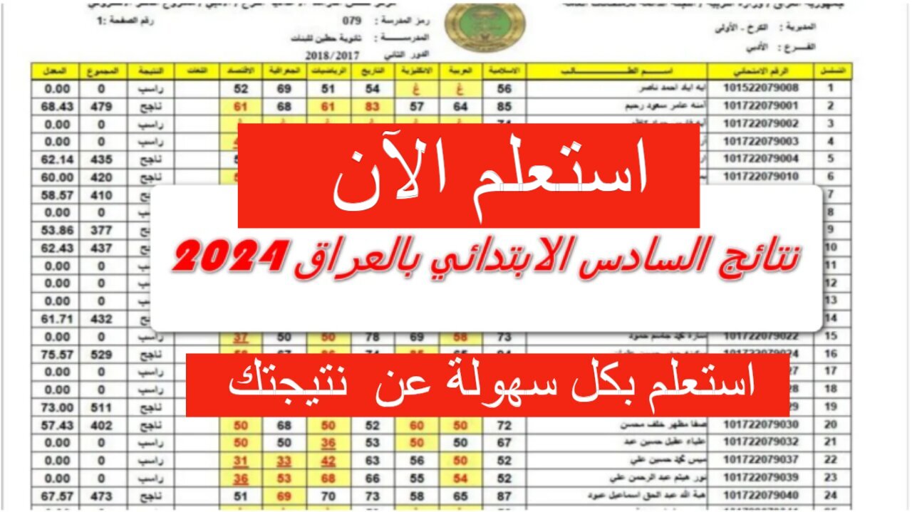 نتائج الصف السادس الابتدائي العراق