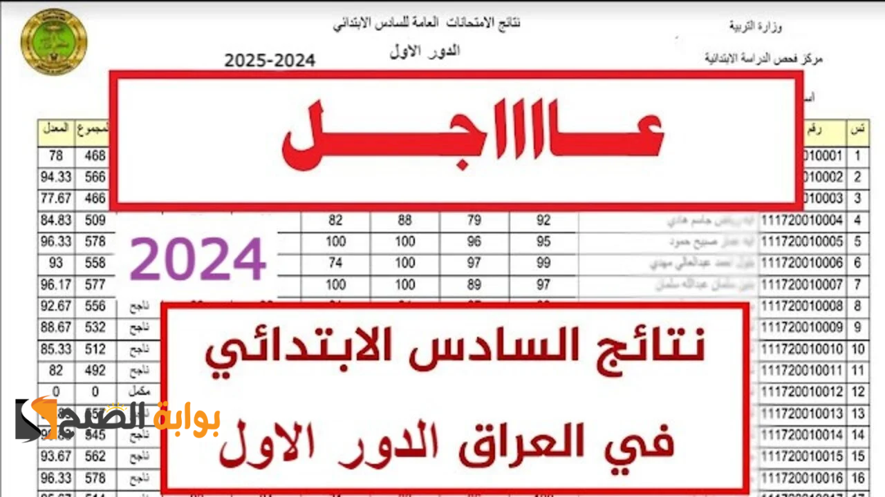 نتائج الصف السادس الابتدائي في العراق