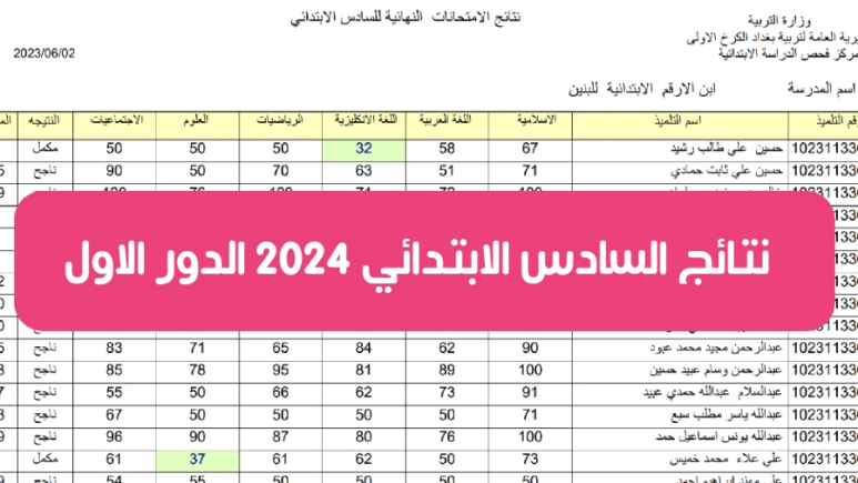 نتائج الصف السادس الابتدائي