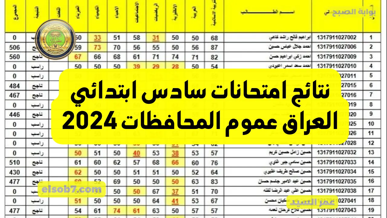 نتائج امتحانات سادس ابتدائي العراق epedu.gov.iq