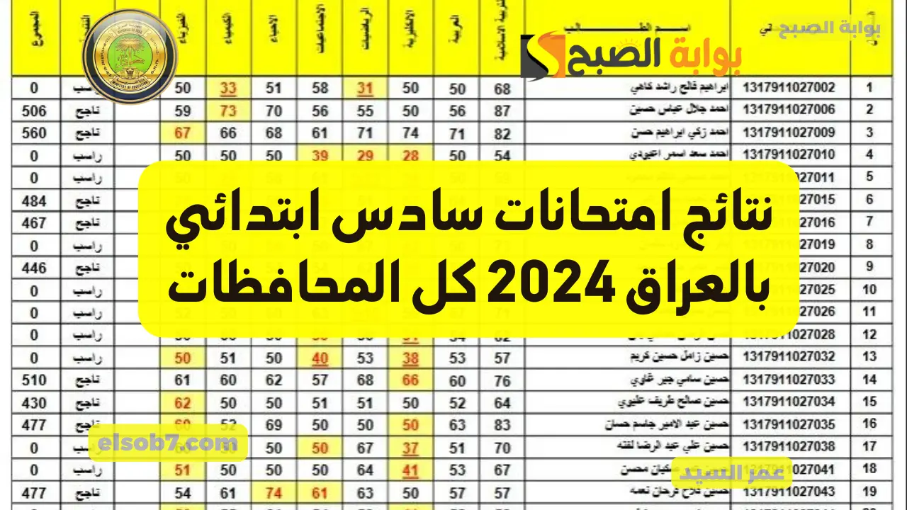 نتائج امتحانات سادس ابتدائي بالعراق
