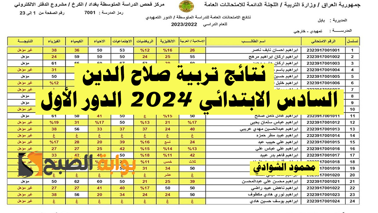 نتائج تربية صلاح الدين السادس الابتدائي 2024