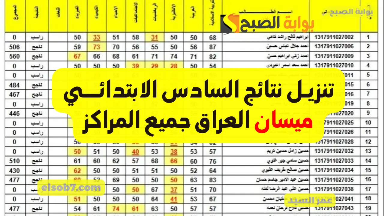 نتائج ميسان السادس الابتدائي 2024 results.mlazemna