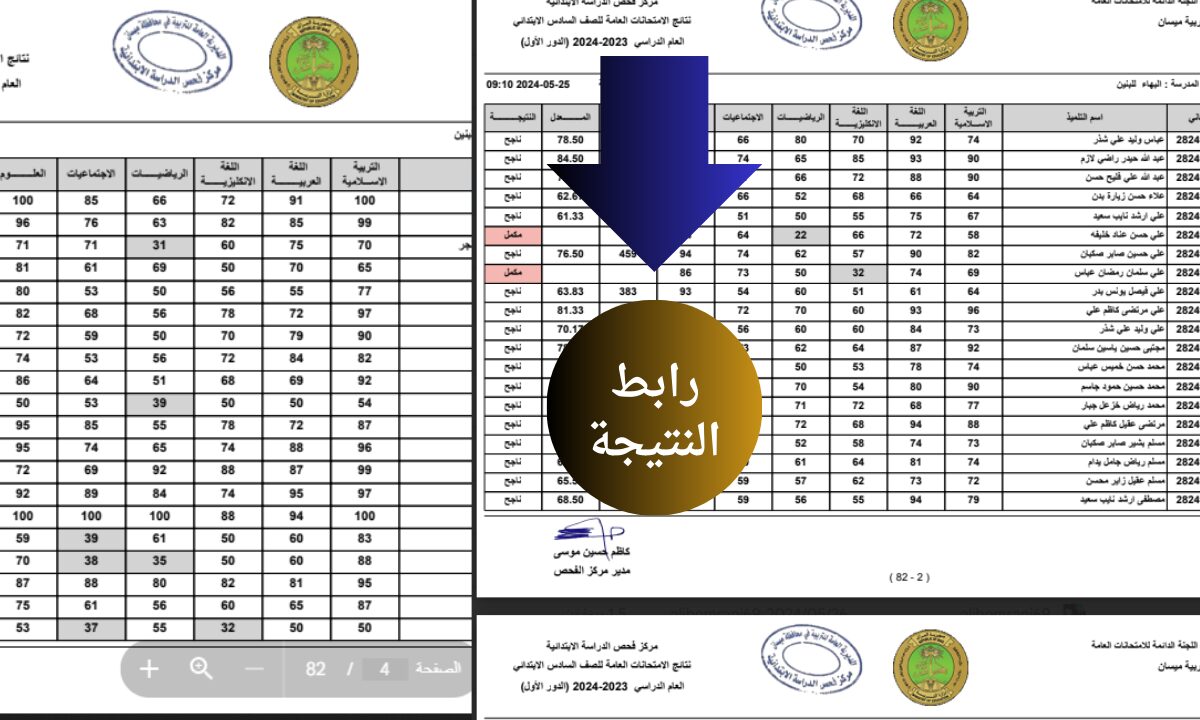 نتائج نينوى السادس الابتدائي 2024