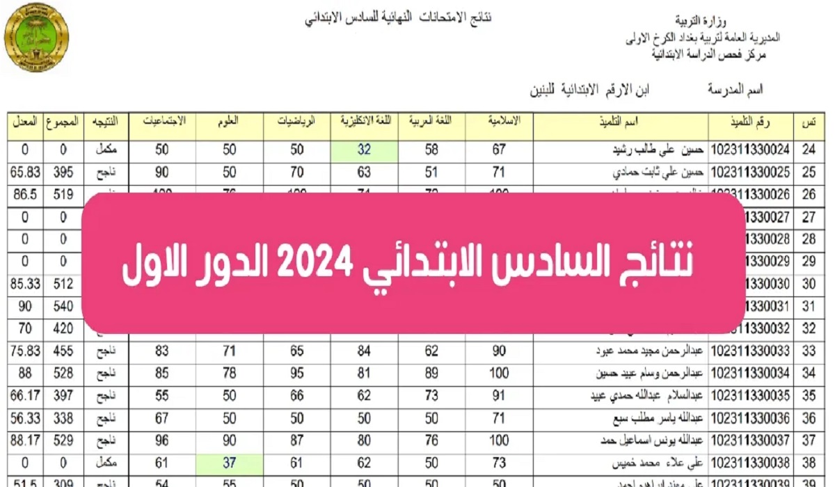 نتائج