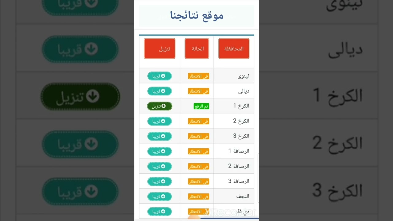 نتيجة السادس الابتدائي 2024 الدور