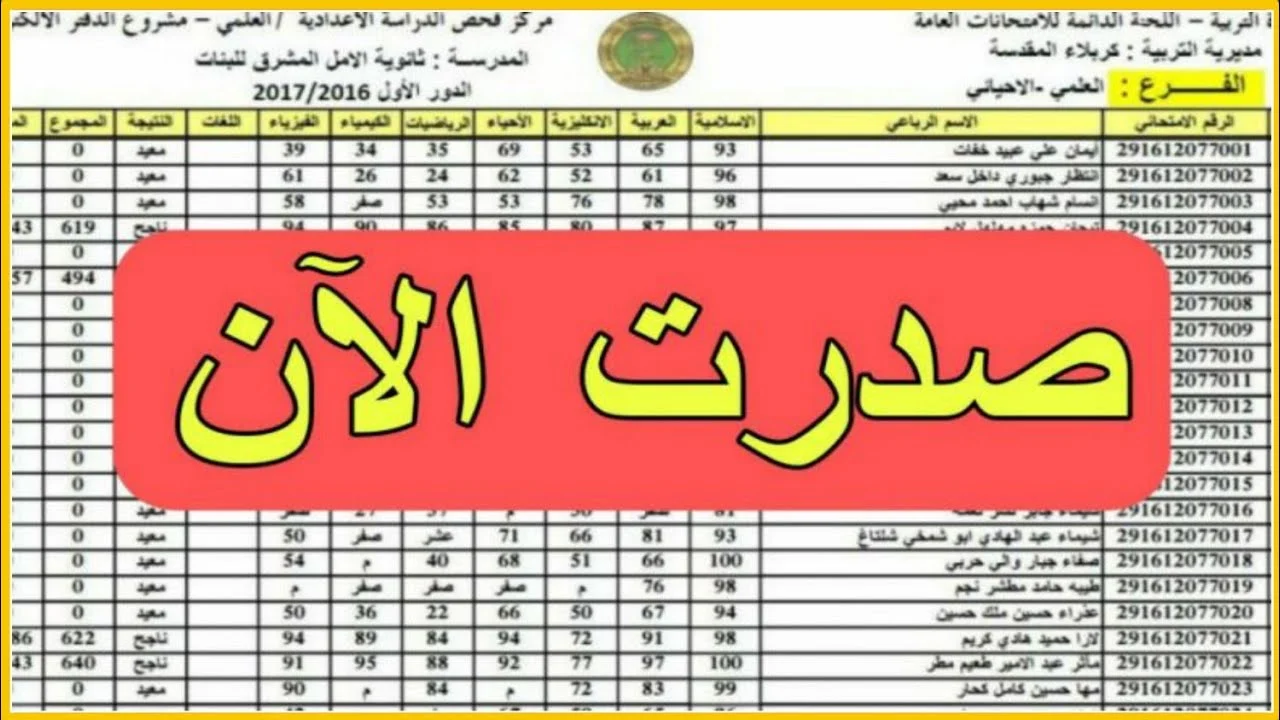 رابط استعلام نتائج السادس الابتدائي في العراق
