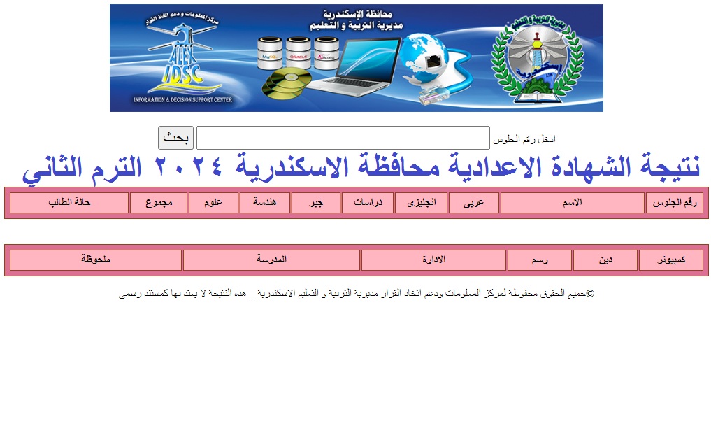 نتيجة اعدادية الاسكندرية 2024 الترم الثاني