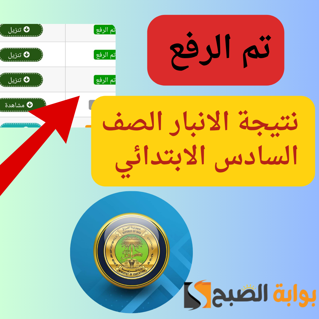 نتيجة الانبار