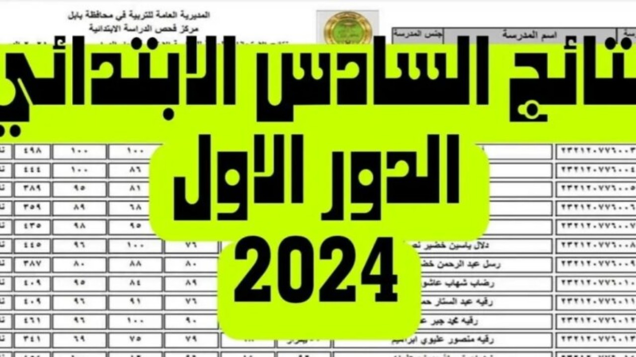 نتائج السادس الإبتدائي ذي قار