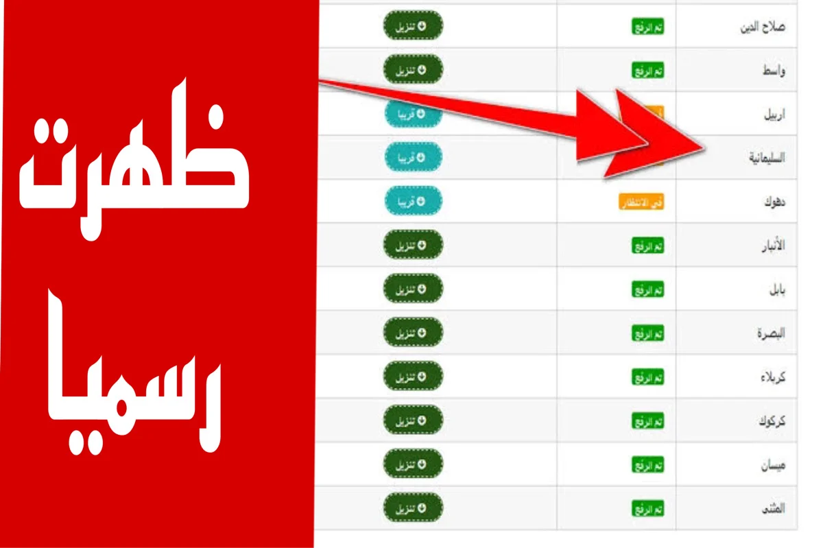 نتيجة الشهادة الابتدائية بالكرخ