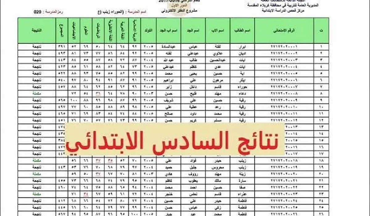 نتيجة الشهادة الابتدائية
