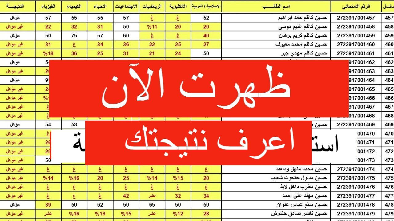 نتيجة الصف السادس الابتدائي العراق