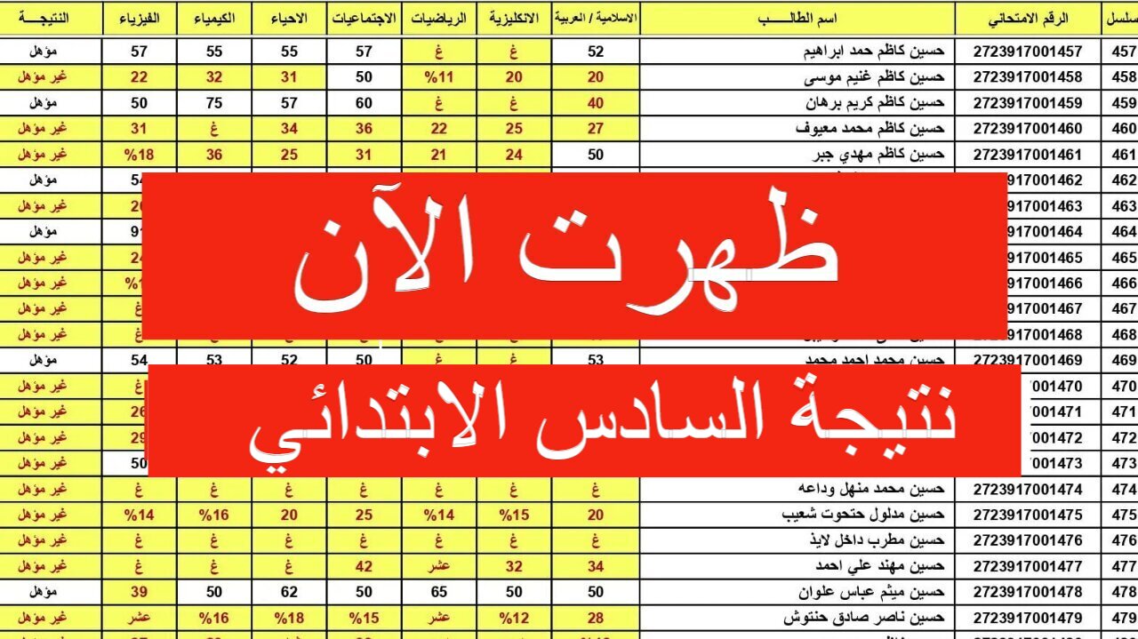 نتيجة الصف السادس الابتدائي العراق (2)