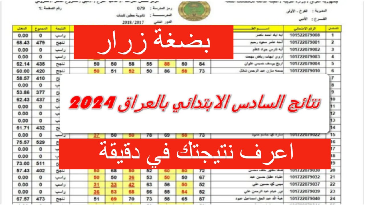 نتيجة الصف السادس الابتدائي العراق