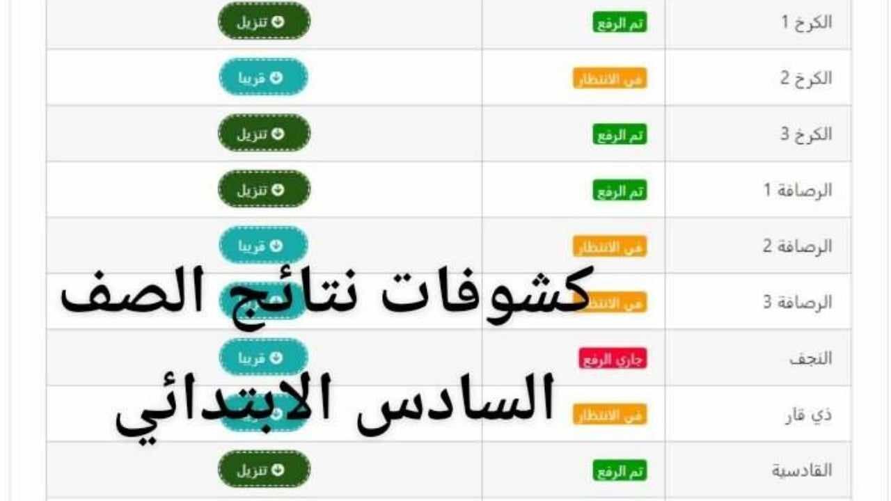 نتيجة الصف السادس الابتدائي في العراق
