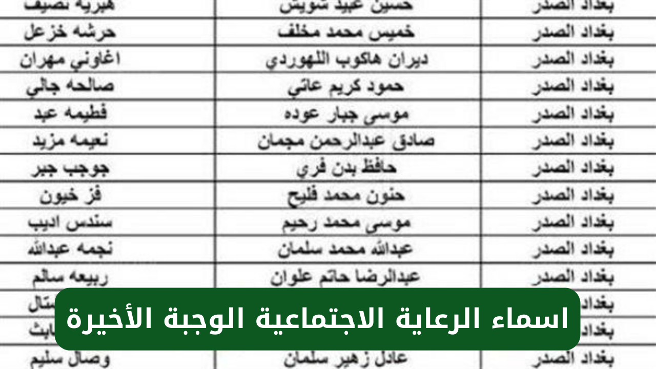 الرعاية الاجتماعية